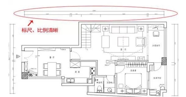 教你看懂各種裝修圖紙，做個(gè)精明裝修人